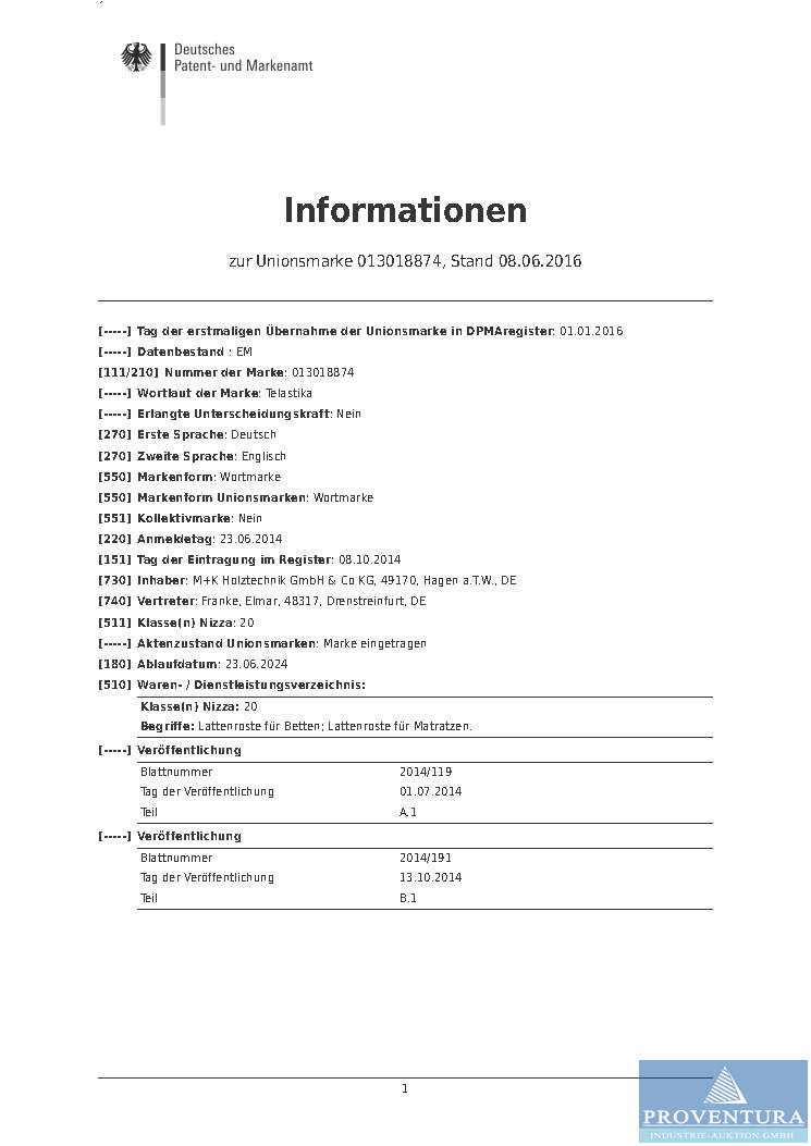 Domains und Wortmarke Telastika