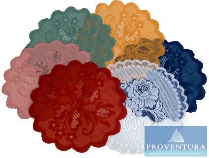 Versteigerung Sonderposten: 100 Pos. Haushaltswaren, Armbanduhren, Bekleidung, Tischsets, Deko, etc. – 29227 Celle – 25.05.2022 – 12:30:00 – Feedzy